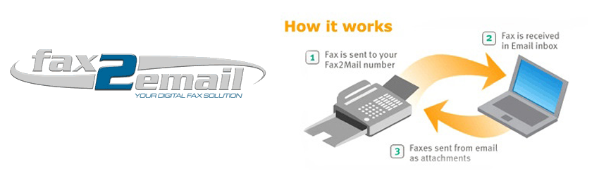 Free Fax2Email